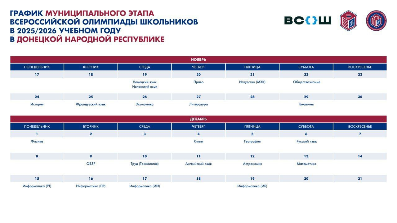 Муниципальный этап ВсОШ.